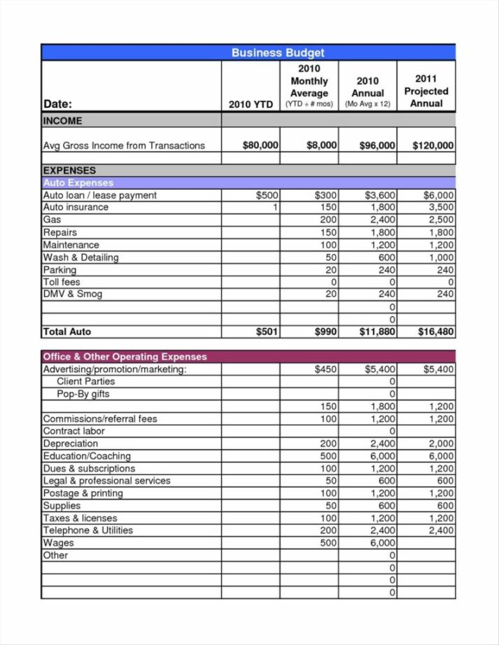 income expense spreadsheet within financial spreadsheet for small business sample budget income 12 month income and expense template