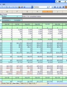 printable business start up budget template — excelxo business start up expense template excel