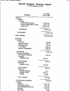 printable church income and expense statement template excel templates2  resume church income and expense statement template doc