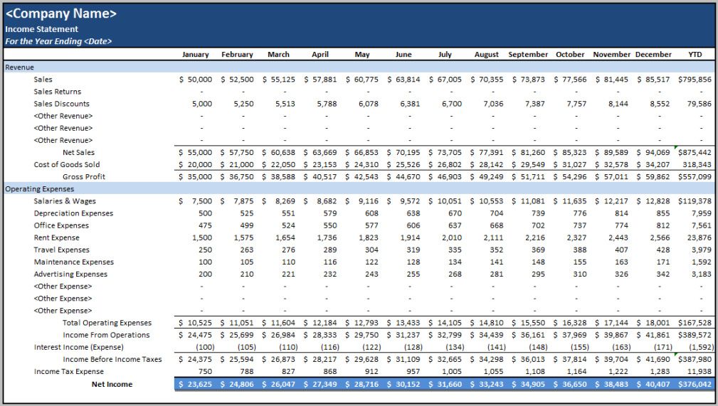 printable microsoft excel income statement template 12 month income and expense template example