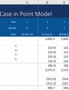 Printable Property Management Cash Flow Template Doc Sample