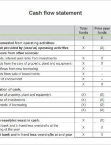 Printable Property Management Cash Flow Template Pdf