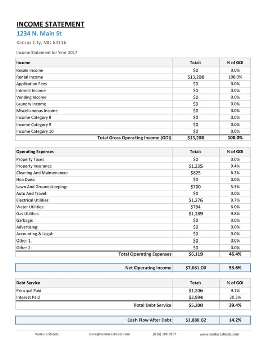 printable rental income statement template excel real estate income and expense template pdf