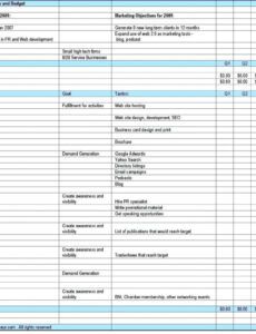 printable s4 financial projections spreadsheet — dbexcel revenue and expense projection template word