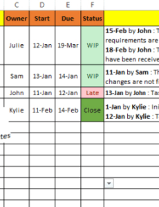 Printable Weekly Task Management Template Pdf Sample