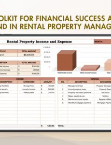 rental property income and expense template in excel google sheets  download  template rental property income and expense template excel