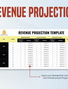 revenue projection template in excel google sheets  download  template revenue and expense projection template doc