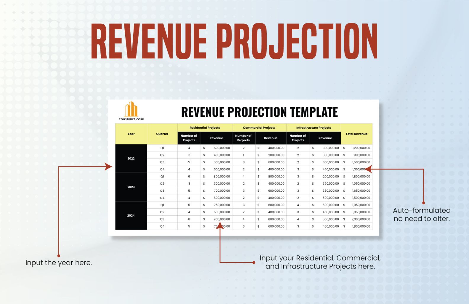 revenue projection template in excel google sheets  download  template revenue and expense projection template doc