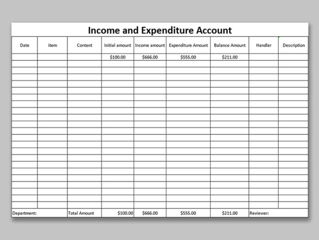 sample income and expense sheet printable basic income and expense template pdf