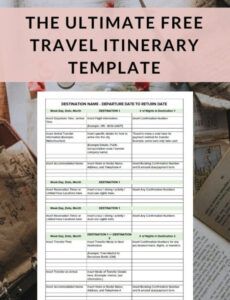 editable international travel itinerary template doc sample