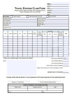 Free Custom Travel Expense Reimbursement Form Template Excel