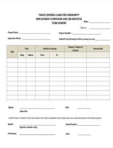 Free Printable Travel Expense Reimbursement Form Template Excel Sample