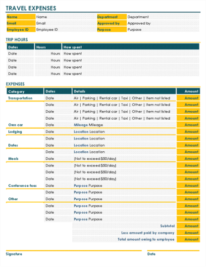 Free Printable Travel Expense Reimbursement Form Template Pdf