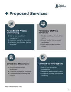 Blank Staff Augmentation Proposal Template Pdf