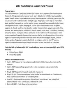 Custom Outreach Program Proposal Template Pdf Sample