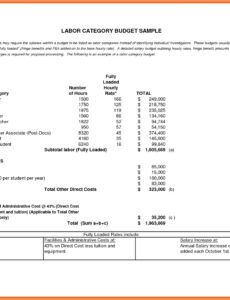 Free Custom Wage Increase Proposal Template Word