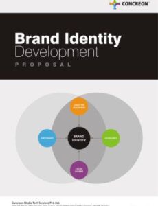 Free Editable Co Branding Proposal Template  Sample