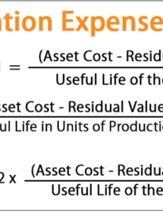 Free Editable Warehouse Depreciation Expense Template  Sample