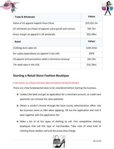 Printable Retail Shop Business Proposal Template Doc Sample