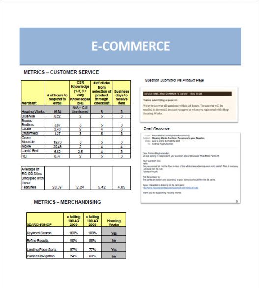 Retail Shop Business Proposal Template  Sample