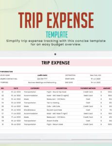 Free Custom Group Travel Expense Template Word Sample