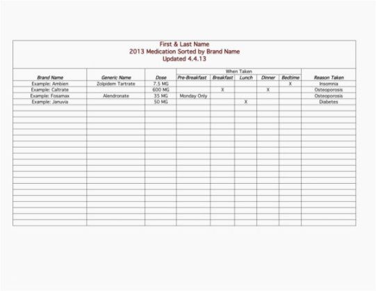 Free Custom Medical Expense Spreadsheet Template