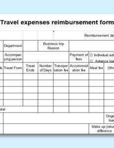 Free Custom Mileage Expense Claim Form Template Excel