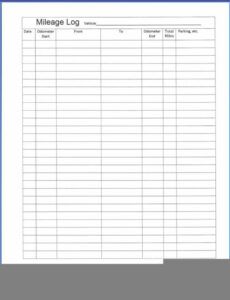 Free Editable Mileage Expense Claim Form Template Word Sample