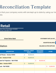 Free Editable Operating Expense Reconciliation Template Word Sample