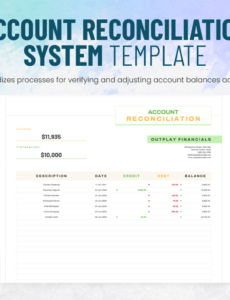 Free Printable Prepaid Expense Reconciliation Template Word