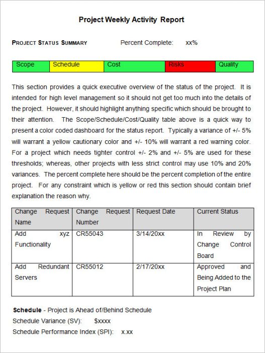 editable free activity report template word printable templates  vrogue project activity list template doc