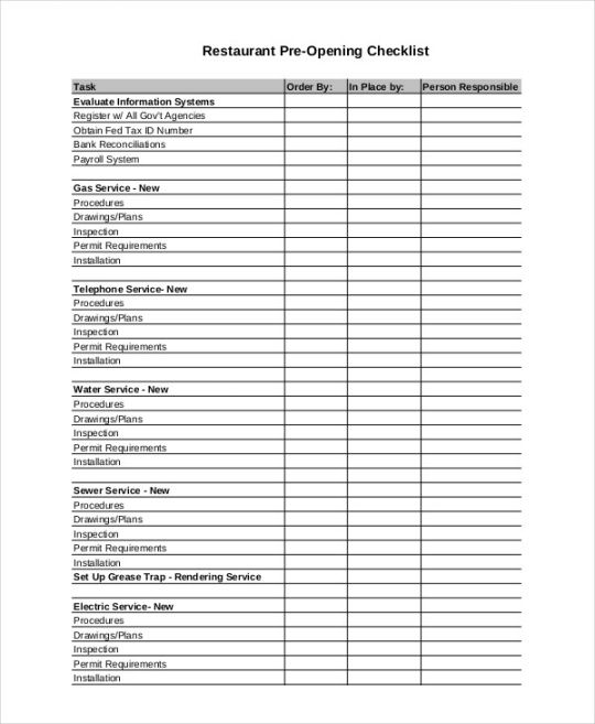 editable liste matériel de cuisine restaurant pdf coffee shop inventory list template pdf