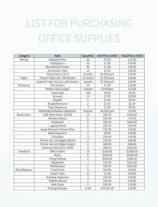 free office supplies inventory list templates for google sheets and office stationery inventory list template