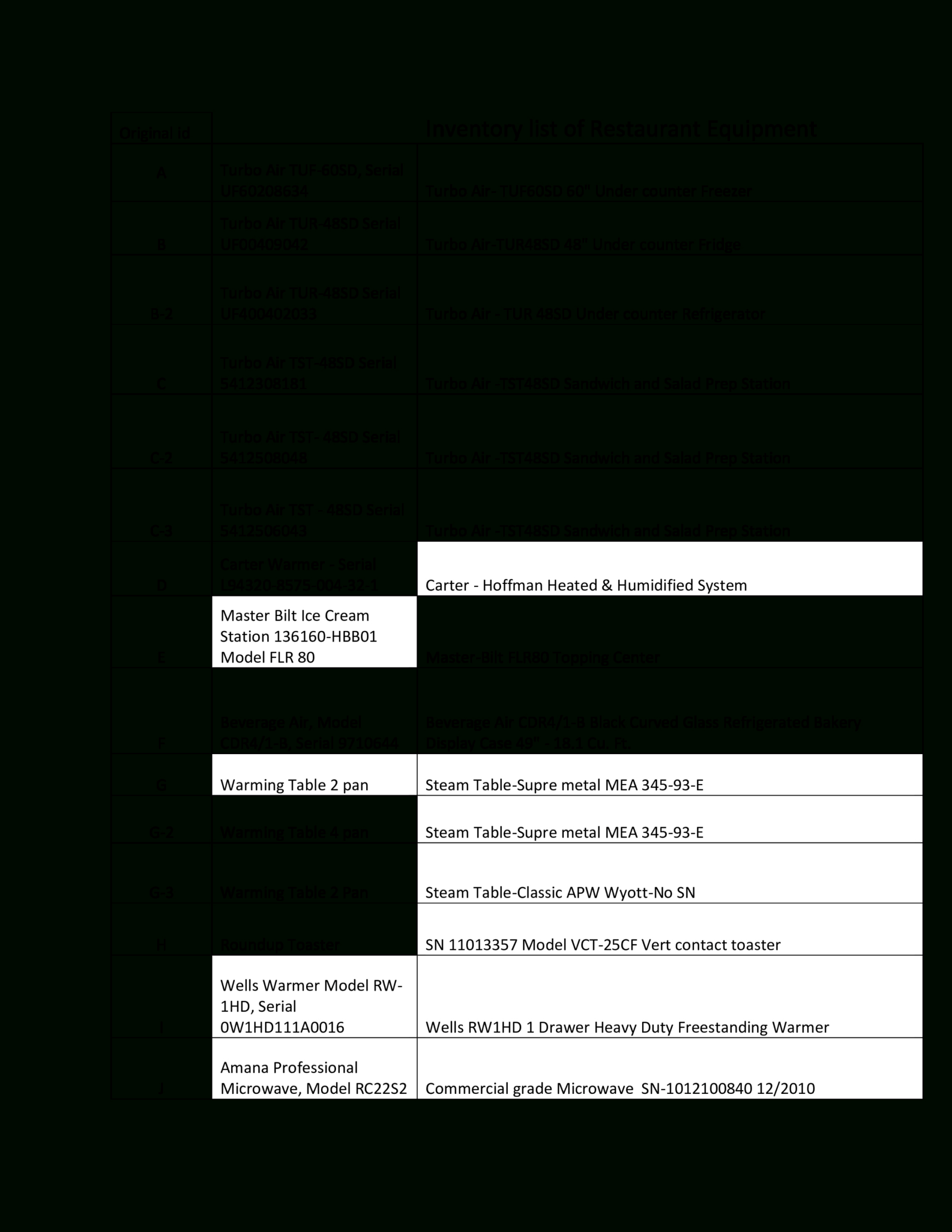 free restaurant equipment inventory list template restaurant equipment inventory list template example