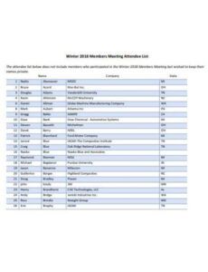 printable free 10 meeting attendee list samples in pdf  ms word meeting attendance list template doc