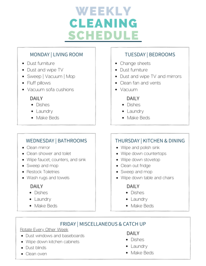 Printable Printable Weekly Cleaning Checklist Basic House Cleaning List Template Doc printable printable weekly cleaning checklist basic house cleaning list template doc
