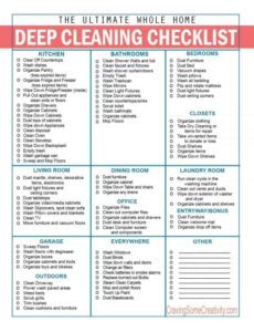 printable professional house cleaning checklist printable free printable templates by nora basic house cleaning list template example