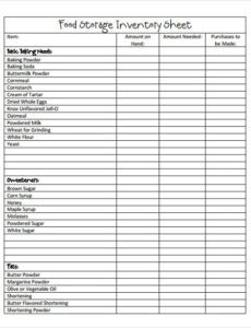 restaurant inventory templates  12 free printable docs xlsx &amp;amp; pdf formats samples examples kitchen equipment inventory list template pdf