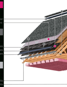 roof materials menu  mcallen valley roofing co roofing material list template example