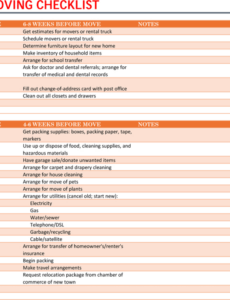 sample 5 moving checklist templates for excel word  ultimate guide house moving inventory list template excel