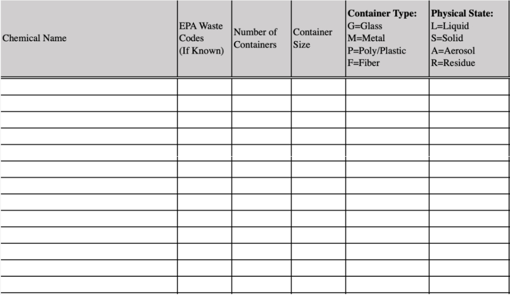 sample chemical inventory template excel chemical inventory list template excel