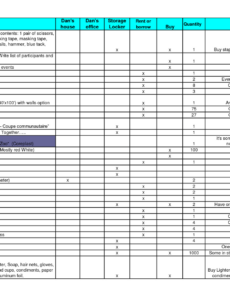 sample kitchen inventory spreadsheet excel — dbexcel kitchen equipment inventory list template