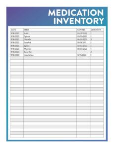 sample medical supply inventory template dental supply inventory list template doc