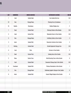 editable download moving inventory list template 2025 edition packing inventory list template