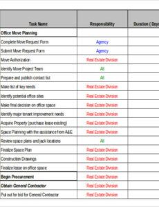 free moving inventory templates  14 free docs xlsx &amp;amp; pdf formats samples examples moving box inventory list template example
