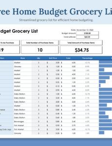 home budget grocery list in excel google sheets  download  template shopping list budget template doc