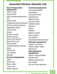 kitchen essentials checklist printable  printable templates online by paul printable kitchen utensils inventory list template excel