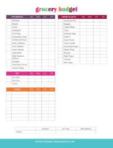 sample food cost report template  deporecipeco shopping list budget template