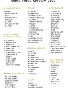 Free Whole Foods Grocery List Template