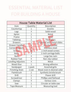 Residential Construction Materials List Template Residential Construction Materials List Template
